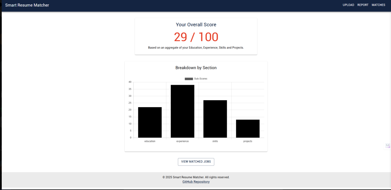 Smart Resume Matcher screen 3